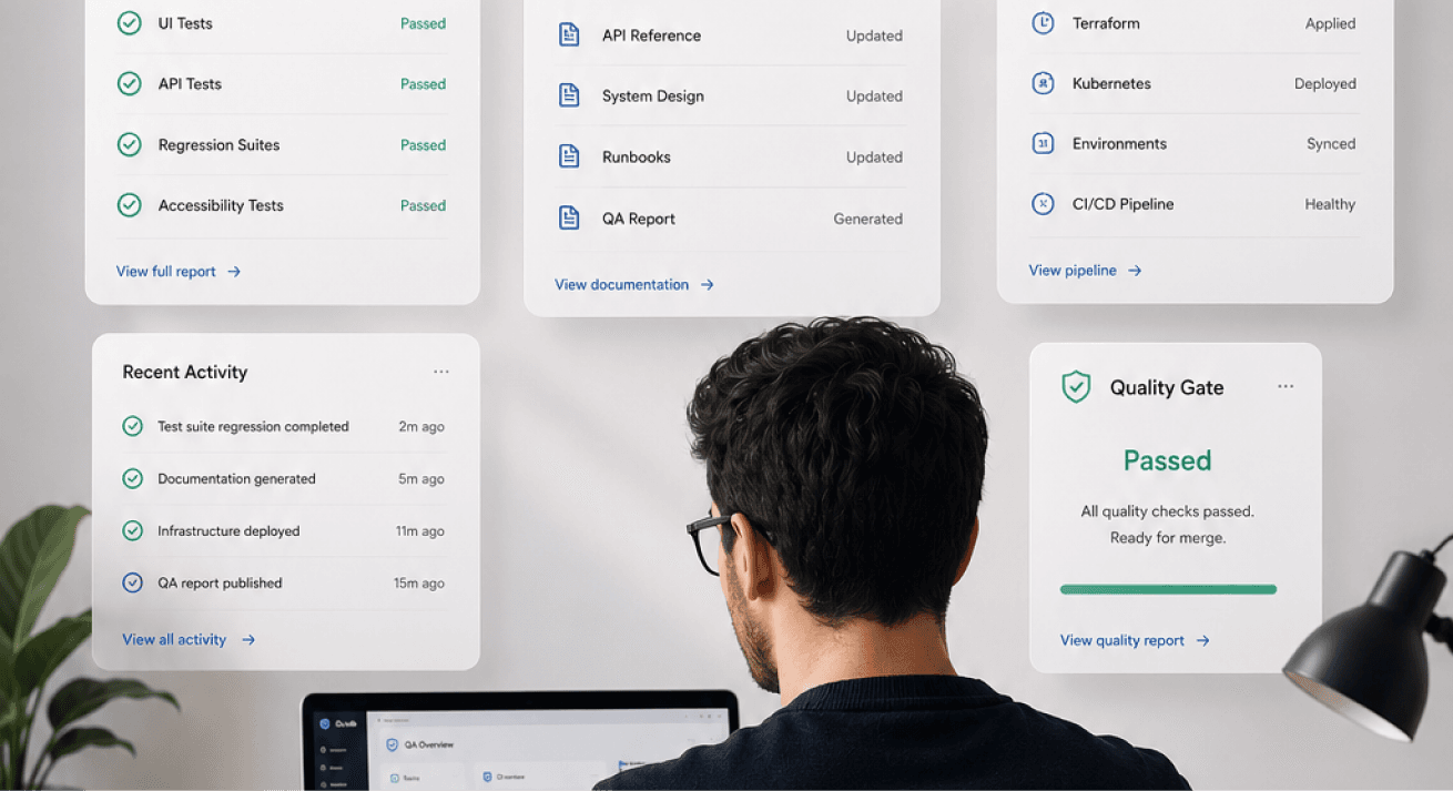 Working with AI-native workflow tooling